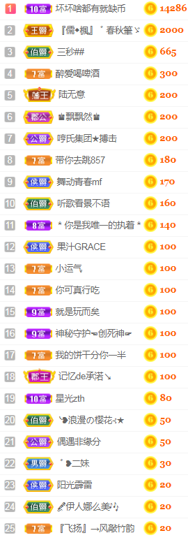 小明月℡的图片