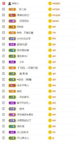 开心果冰儿主播照片