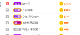 DJ21225主播照片