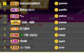 ✨安安✨……主播照片