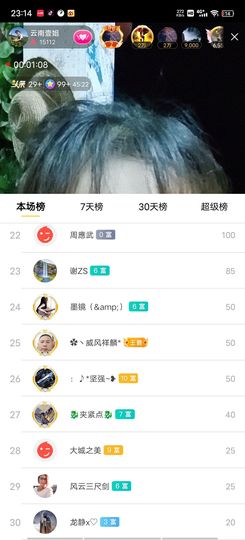 云南壹姐主播照片