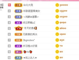 胖可退了主播照片