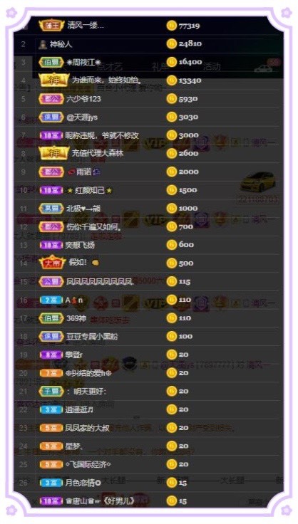 凤凤凤凤凤凤凤凤凤.的图片