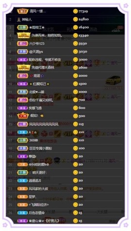 祝你们开心幸福退了主播照片