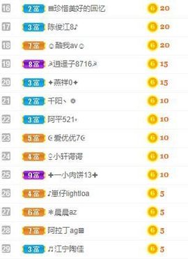 沁馨ღ求百元榜主播照片