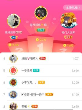 别了，聊聊天主播照片