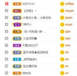 亲亲小虾主播照片