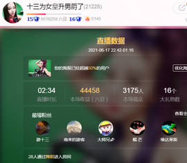 DJ21225主播照片