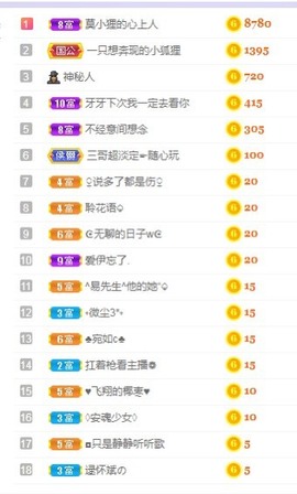 小狸吖～主播照片