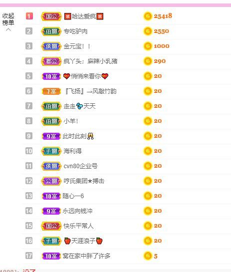 丑小鸭💞愿有一束光的图片