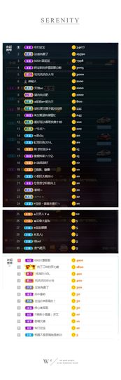 💙欣宝吖（暂休）主播照片