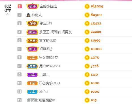 宝儿♚贺逛逛国公啦的图片