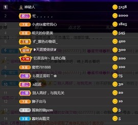 兔子🐰很可爱主播照片