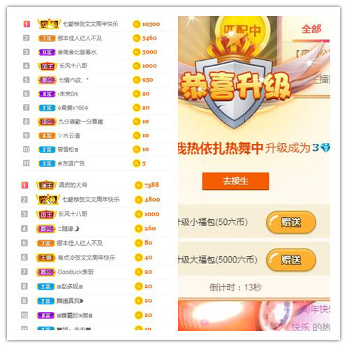 一字马~依棠的图片