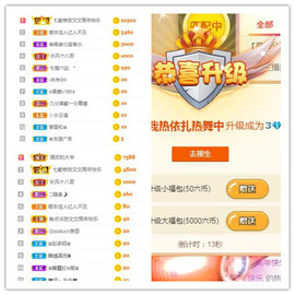 一字马~依棠的图片