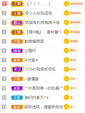 小明月℡的图片