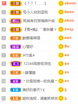 小明月、播早8-晚8主播照片