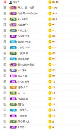 开心果冰儿主播照片