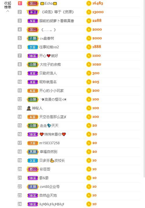 小黄黄黄黄黄.的图片