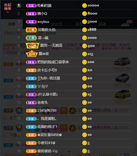 窦窦，家里有事休息了主播照片