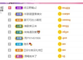 胖可退了主播照片