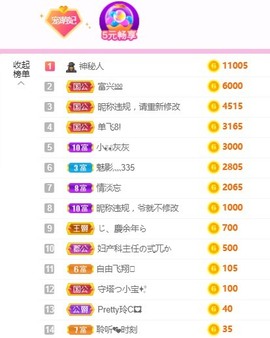 萌妃不甜了主播照片