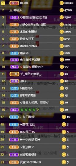 沁馨ღ求百元榜主播照片