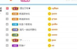 婉清感谢大家升级主播照片