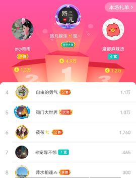 别了，聊聊天主播照片