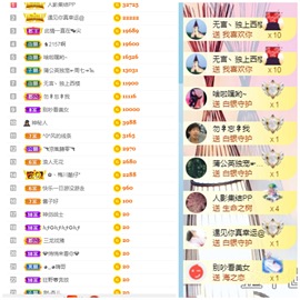 周七周七周七主播照片