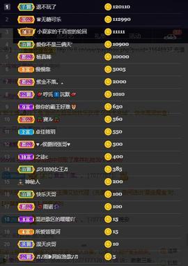 28888丶龙三主播照片