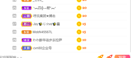 倾颜贺我杰哥荣升公爵的图片