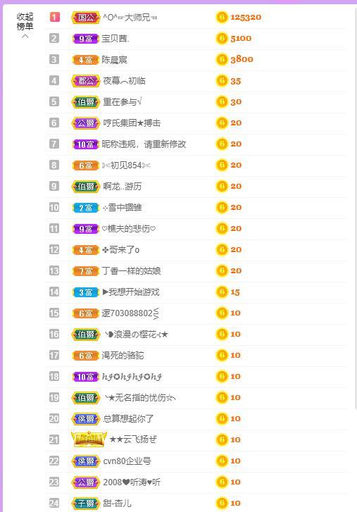 檸檬小菇涼的主播照片