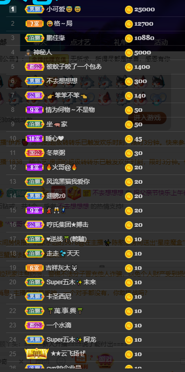 聆听~福妞儿的图片