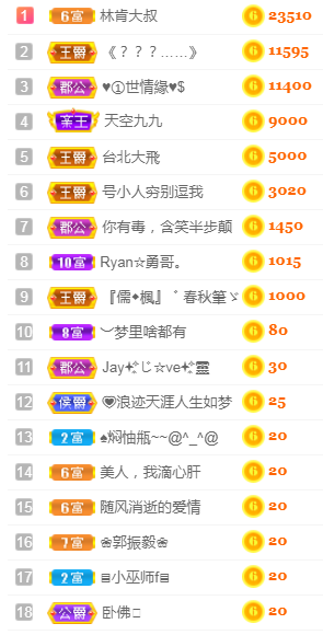 小明月℡的图片