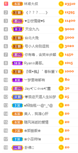 小明月、播早8-晚8主播照片