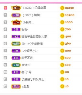 岁月与静好、予君予我主播照片