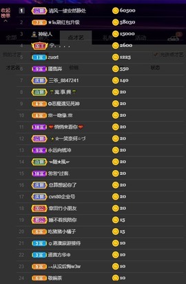 云云ya主播照片