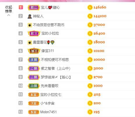 宝儿♚贺逛逛国公啦的图片