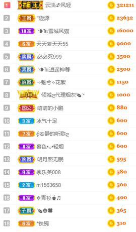 ╰❥℡冰雪每天40首主播照片