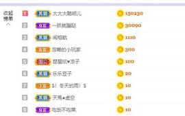 参会人数主播照片