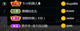 曼娜丽莎主播照片