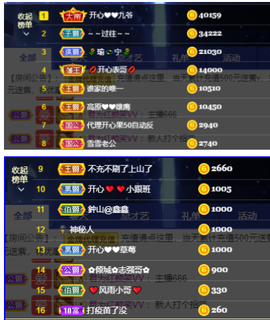 开心❤️❤️果主播照片