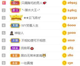 素雅依依暂休主播照片