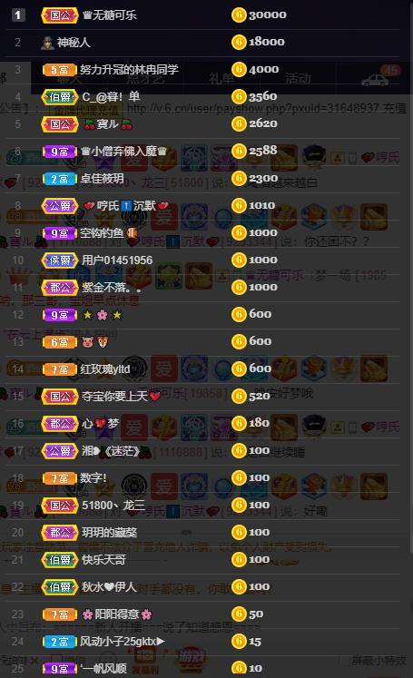 龙三暂休！的图片