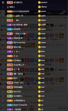 28888丶龙三主播照片
