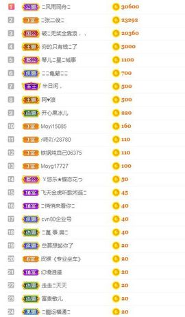 开心果冰儿主播照片