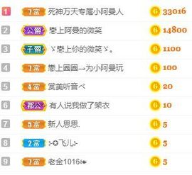 彼此彼此。。主播照片