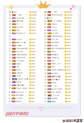 8秒贺美梦哥神王゜♡的图片