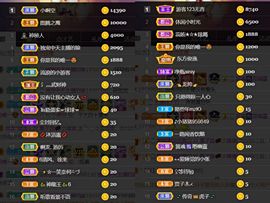 *菜园子*主播照片